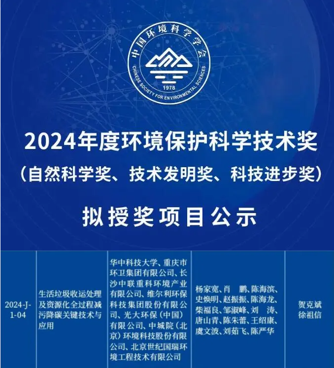 喜獲科技進步一等獎！盈峰環(huán)境引領生活垃圾減污降碳新技術